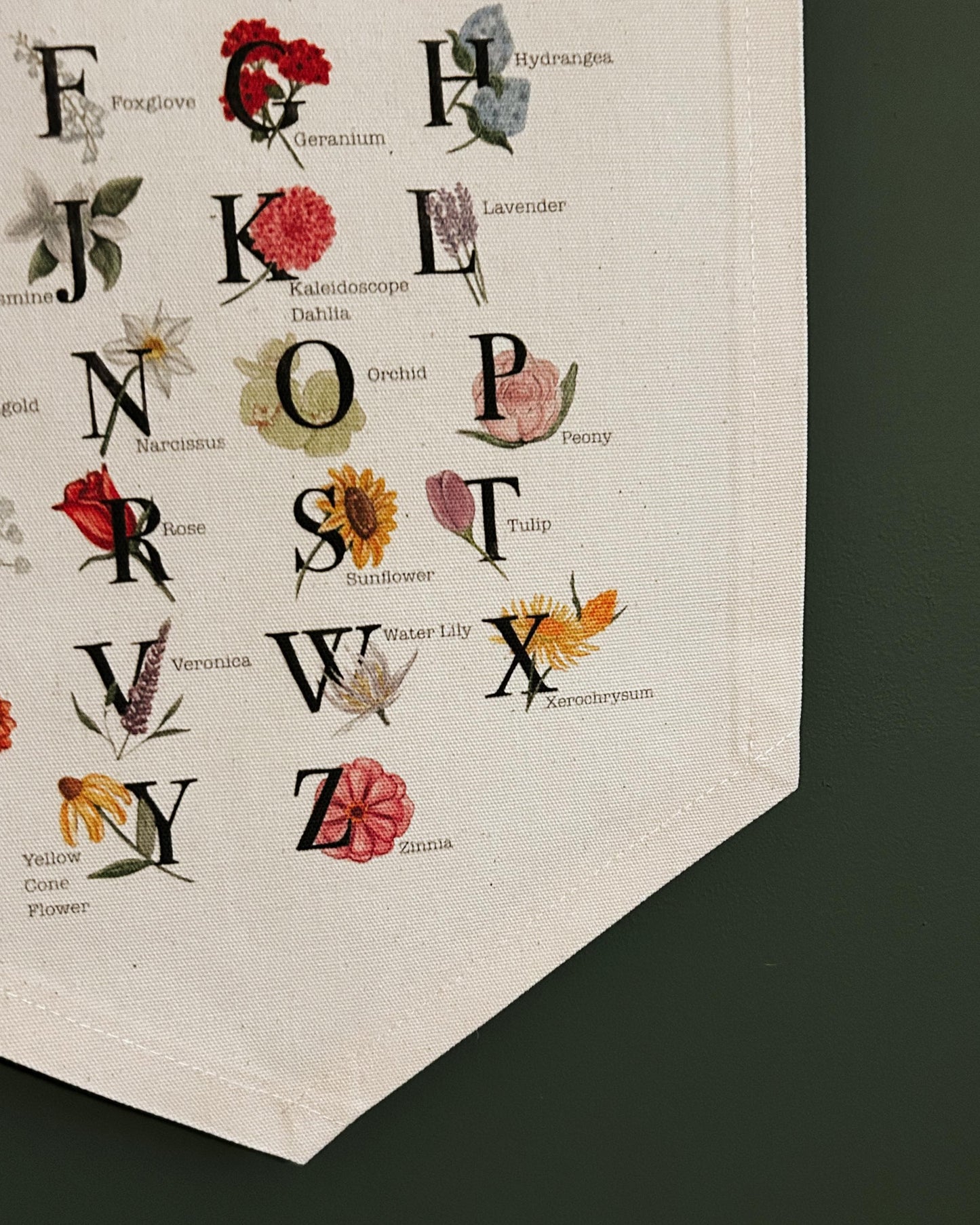 Flower Alphabet Banner